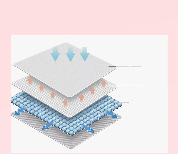 Tek Kullanımlık Pedi