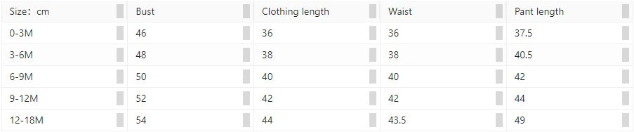 4 Parçalı Noel set